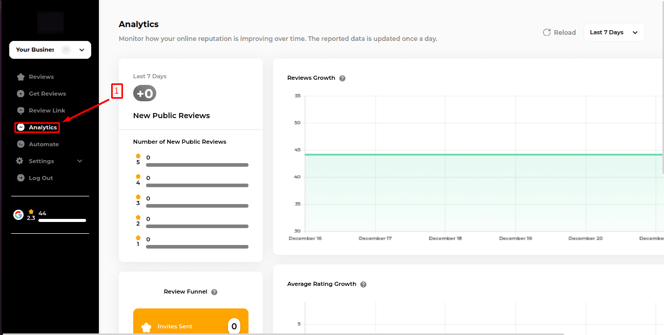 monitor analytics performance